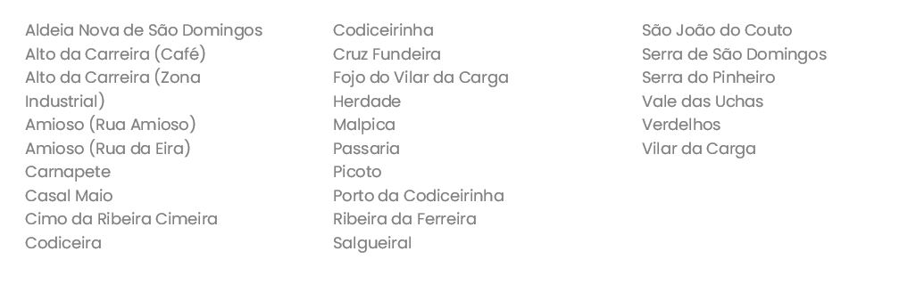 Circuito